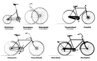 L&rsquo;histoire fascinante de l&rsquo;évolution des premiers vélos : pédales ou pas ?